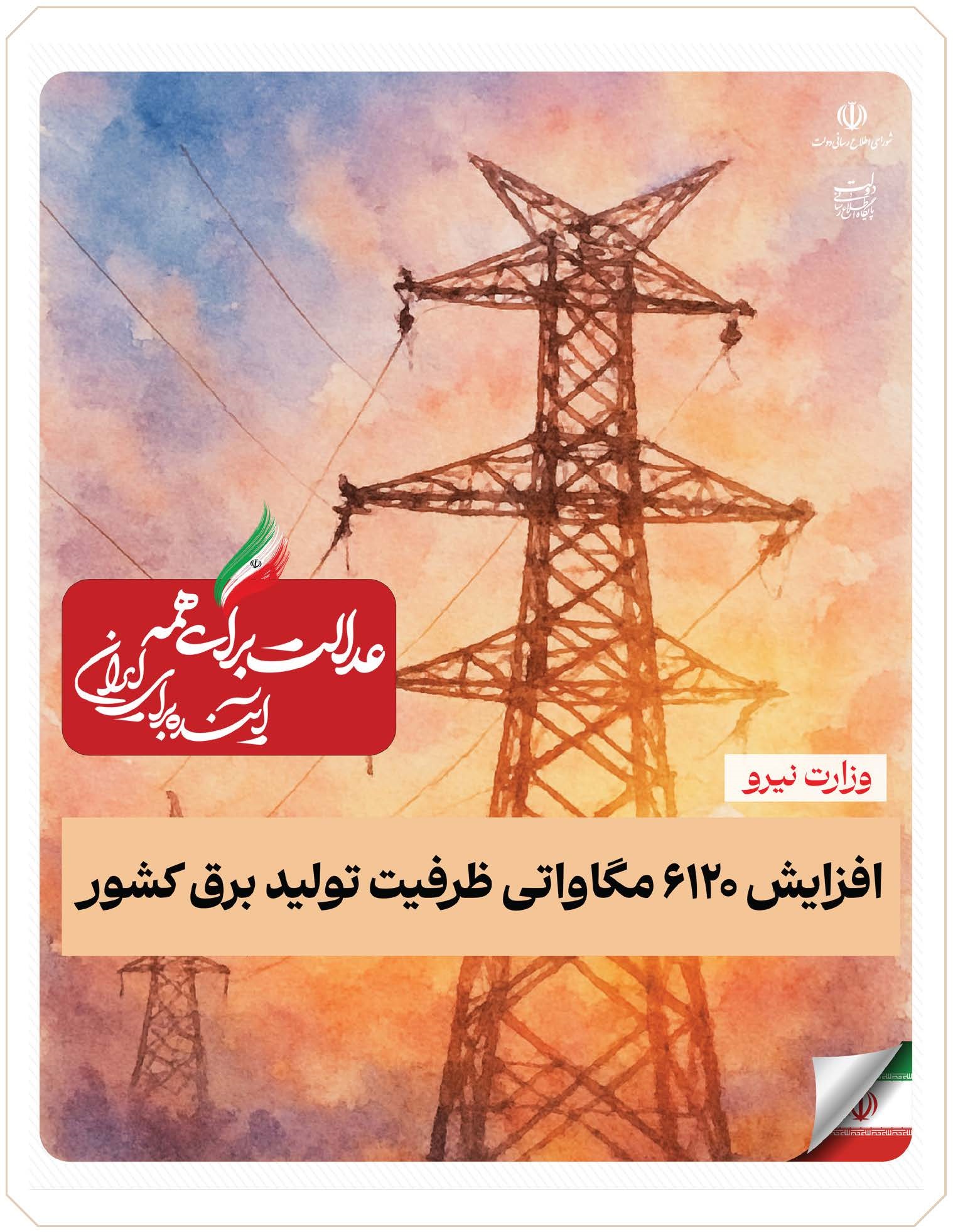 عملکردوزارت نیرو