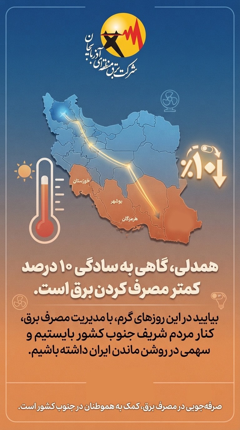 همدلی گاهی به سادگی 10 درصد کمتر مصرف برق است . 