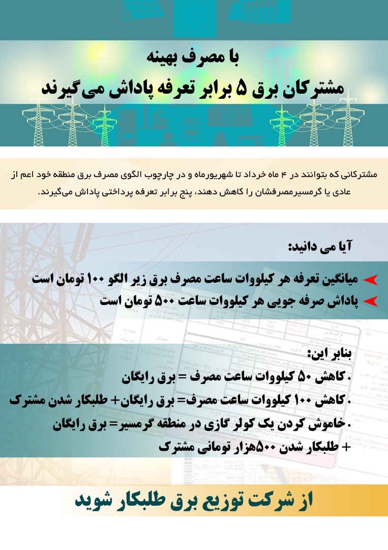 با مصرف بهینه مشترکان برق 5 برابرتعرفه پاداش می گیرند